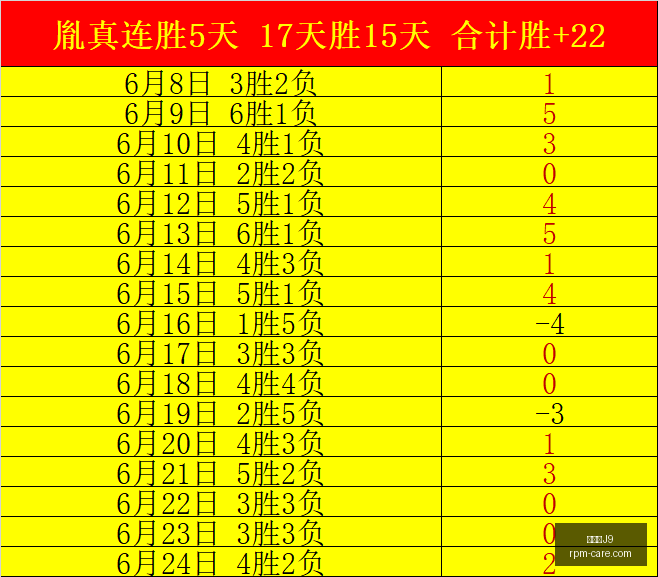 西汉姆联,万镑欲购马,奎尔及麦考,九游会官网,九游会J9,九游会真人,九游会备用,九游会中心