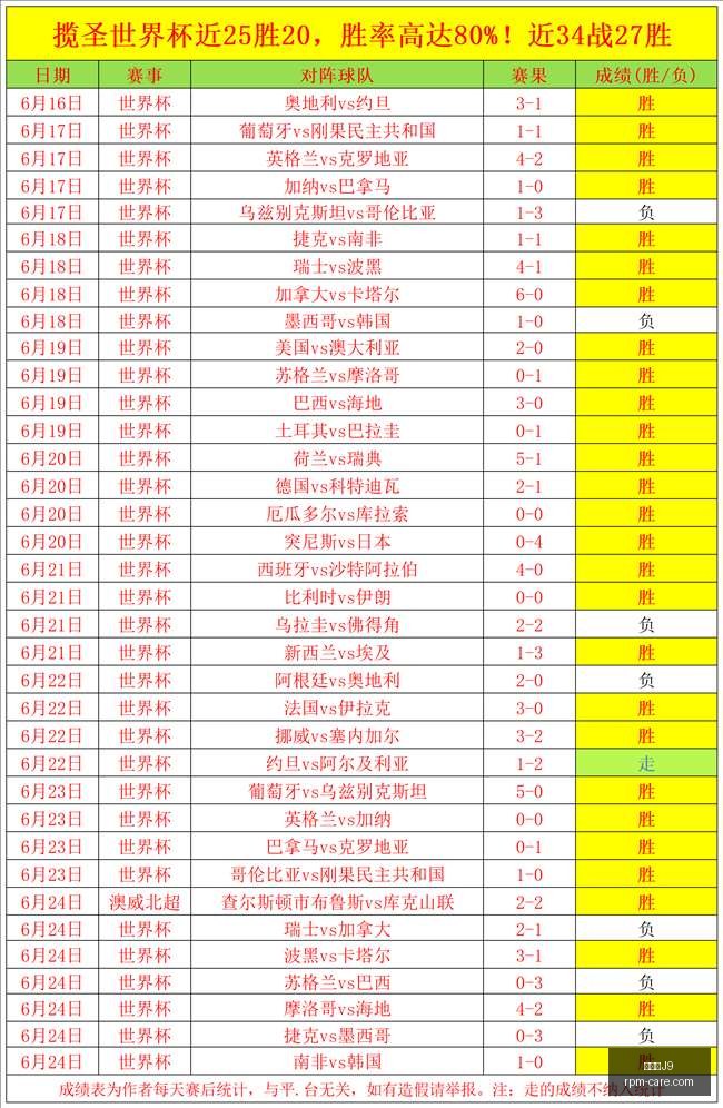 萨卡回归训,练场,阿森纳欧冠,九游会官网,九游会J9,九游会真人,九游会备用,九游会中心
