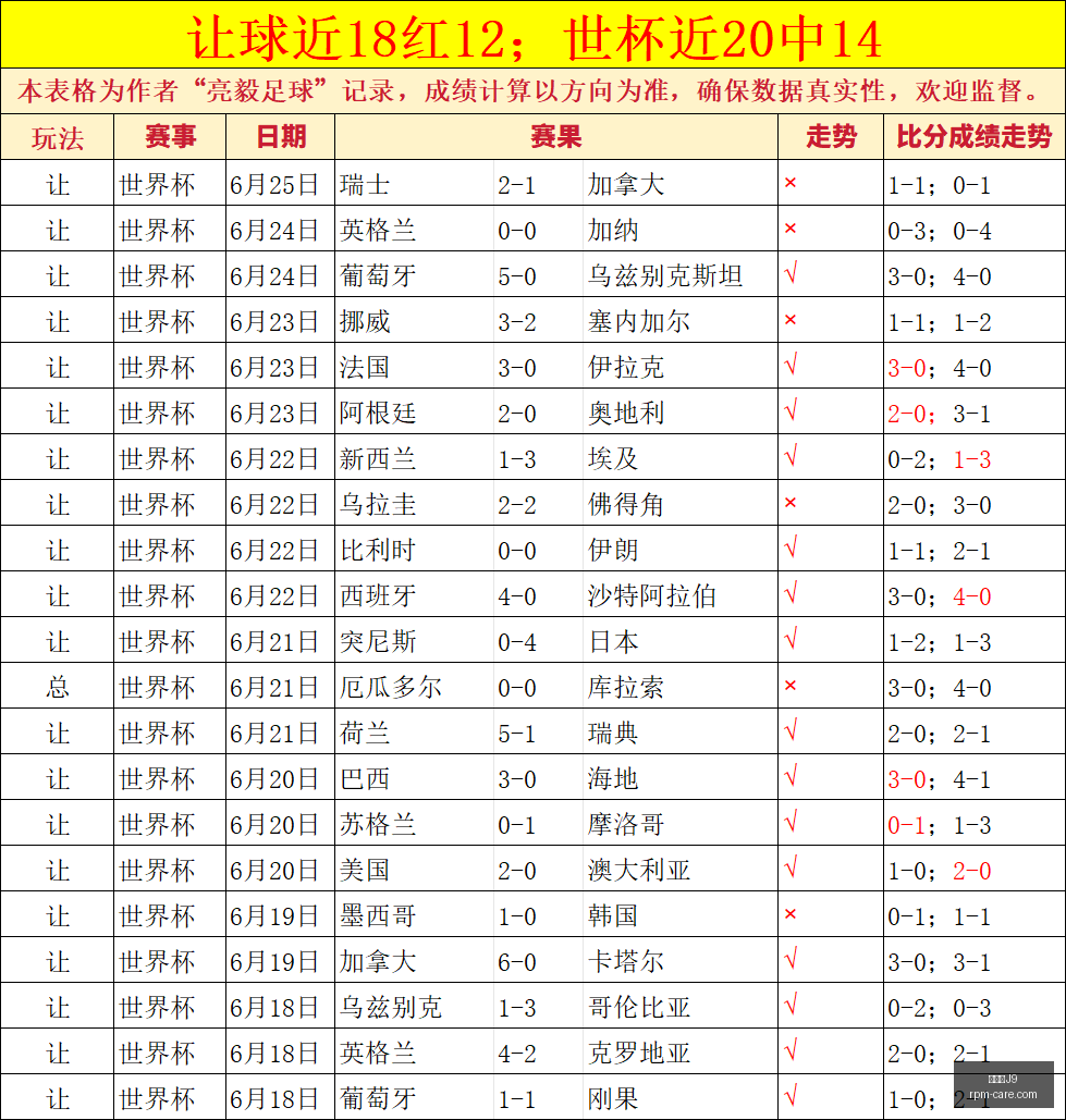 萨卡回归训,练场,阿森纳欧冠,九游会官网,九游会J9,九游会真人,九游会备用,九游会中心